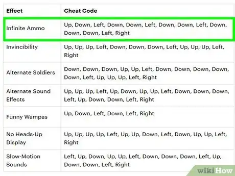 Image titled Succeed in a "Star Wars Battlefront 2" Galactic Conquest Step 13